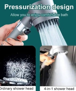 Tuš Glavo Visokim Tlakom