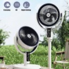Ventilator za kroženje zraka F3