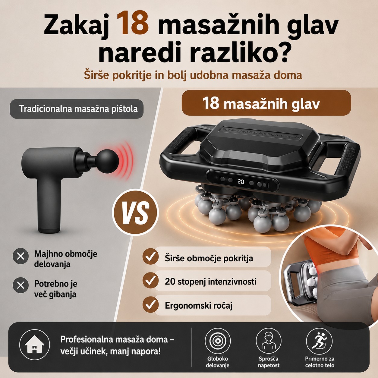 LuxePulse 18™ 18 večglavni masažni aparat za obraz - slika 7